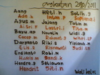 Anxkatan 2010 11ips1